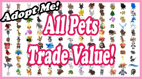 Roblox Adopt Me! pets value list (2022)