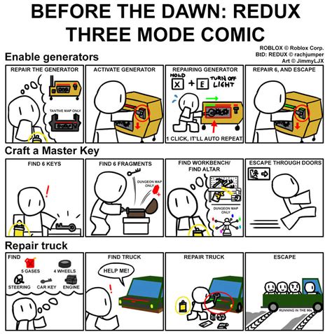 Roblox Before The Dawn Redux Three Mode Comic By Jimmyljx On