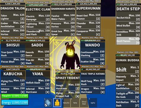 Roblox Blox Fruits Max Level Full Awaken Buddha Obs v2 Unverified