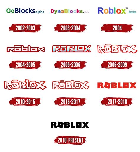 Roblox Logos