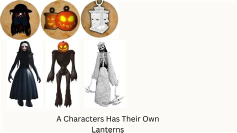 Roblox The Mimic Off Topic Forum Y8 Games