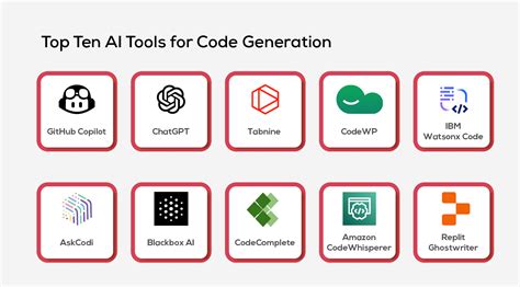 Roblox ai coding plugin.  From code generation to debugging — all wired...