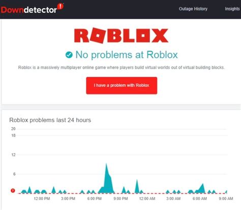 More than 200 StatusGator users monitor Roblox Data Store to get notified when it's down, is under maintenance, or has an outage. This makes it one of the most popular gaming services monitored on our platform. We've sent more than 1,200 notifications to our users about Roblox Data Store incidents, providing transparency and …. Roblox down dector