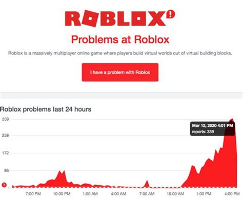 Roblox downdete. Roblox is a global platform that brings people together through play. Imagine, create, and play together with millions of people across an infinite variety of immersive, user-generated 3D worlds. Log In 