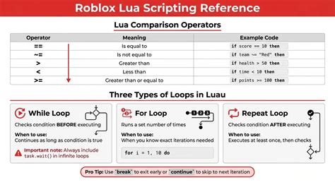 Roblox lua scripting for beginners pdf.  In this article, we’ll explore how ...