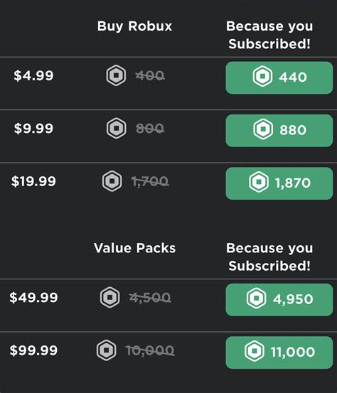 Roblox prices. Things To Know About Roblox prices. 