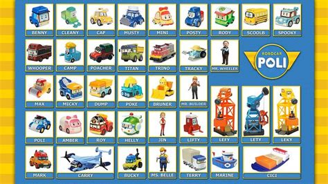 Robocar Poli Wikiwand. 