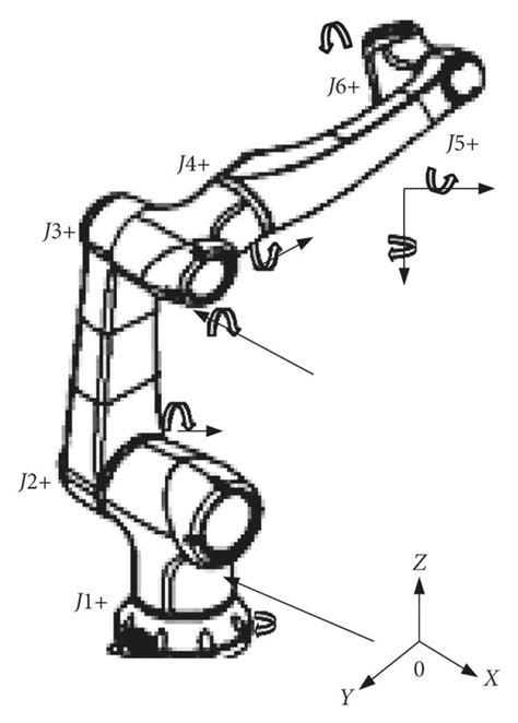 Robot model. .  <a href=https://k-word.ru/9xpis/lambda-syntaxerror-unexp...