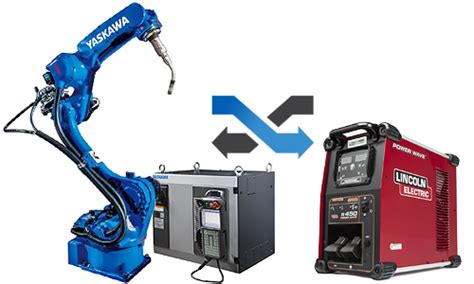 Robotic Welding Products & Resources Yaskawa Motoman. 