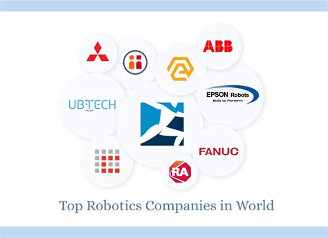 The best-known companies in medical-use robotics are Intuitive Surgical , Medtronic , Stryker , and Thermo Fisher Scientific . In the industrial ... To conclude, …