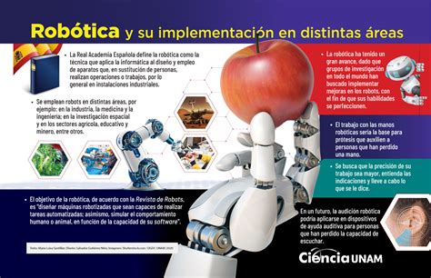 Robotica industrial   fundamentos y aplicaciones. - Pdr farmacopea guía de dosificación de bolsillo 2013.