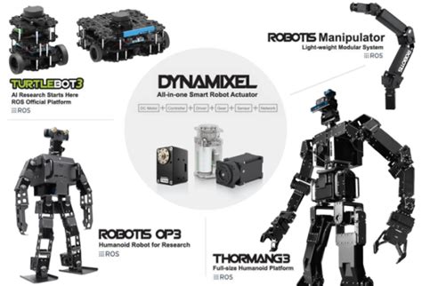 Robotis github.  DYNAMIXEL SDK Releases Option 3: Install ROS library (...
