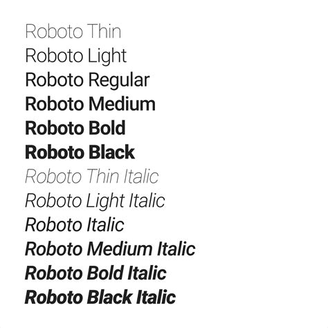 Roboto Font DaFont File