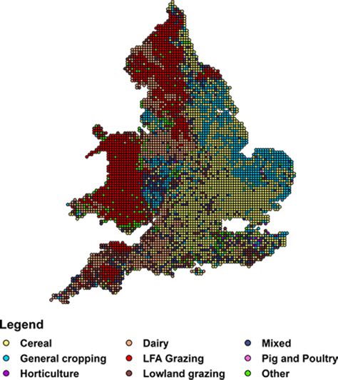 Robust Farm Type by Year - statswales.gov.wales