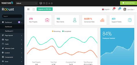 Robust Free Bootstrap Html5 Admin Template Bootstrap Themes