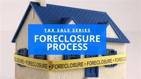 Rochester, NY Tax Liens - Foreclosure