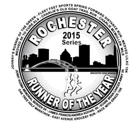 Rochester Runner of the Year - RROY - Posts Facebook