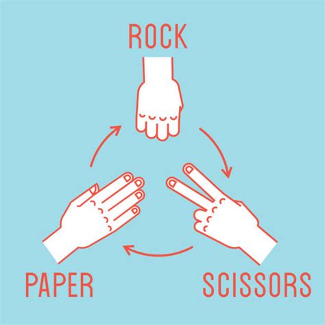 Rock Paper Scissors Onlyfans Leak