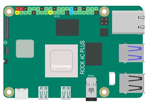 Rock Pi 4C+ Development Board 4GB Wi-Fi Bluetooth Supported. 
