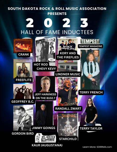Rock and roll hall of fame 2023 wiki. SMART NEWS. Missy Elliott, Willie Nelson, Kate Bush and More Join the Rock & Roll Hall of Fame. In recent years, the organization has been … 