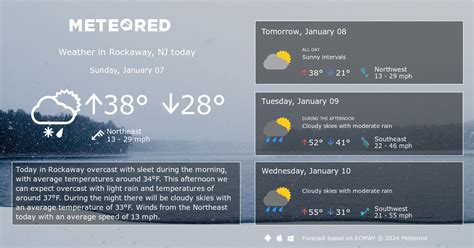 Rockaway nj weather. Rockaway Weather Forecasts. Weather Underground provides local & long-range weather forecasts, weatherreports, maps & tropical weather conditions for the Rockaway area. 
