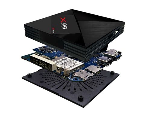 Rockchip rk3399 tv box.  The magic behind its processing power comes fro...