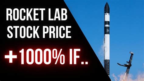 Currently, the Rocket Lab stock is underv