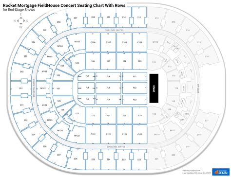 Events Parking Seating charts Seat views Concert tickets. Seat views. Section 101. Section 102. Section 103. Section 104. Section 105. Section 106. Section 107. Section 108. Section 109. Section 110. ... PEACE OUT The Farewell Tour with The Black Crowes on Thursday September 21 at 7:00 pm at Rocket Mortgage FieldHouse in Cleveland, OH. Sep 21.. 