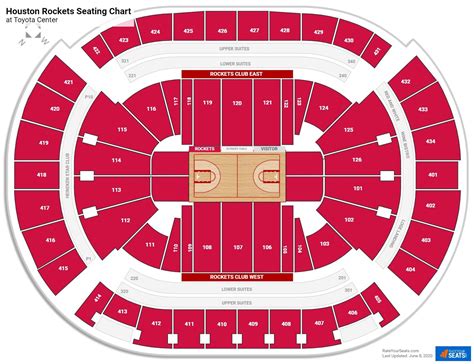 Rockets Seating Chart Matttroy