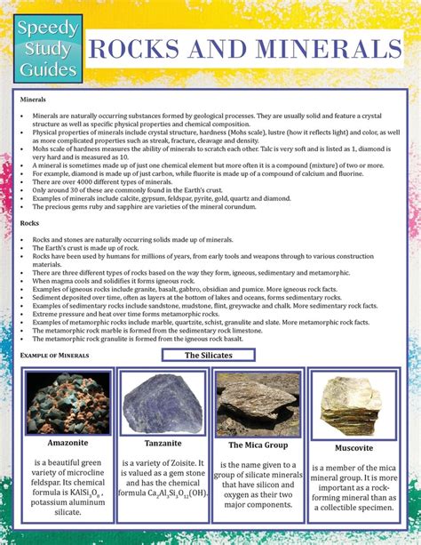 Rocks and Minerals Speedy Study Guide