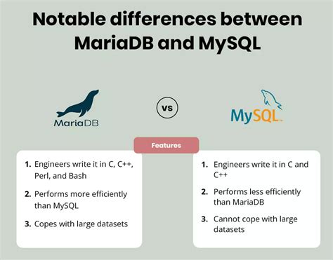 Rocksdb for mysql.  Open-source database engines like MySQL and MariaDB implemen...