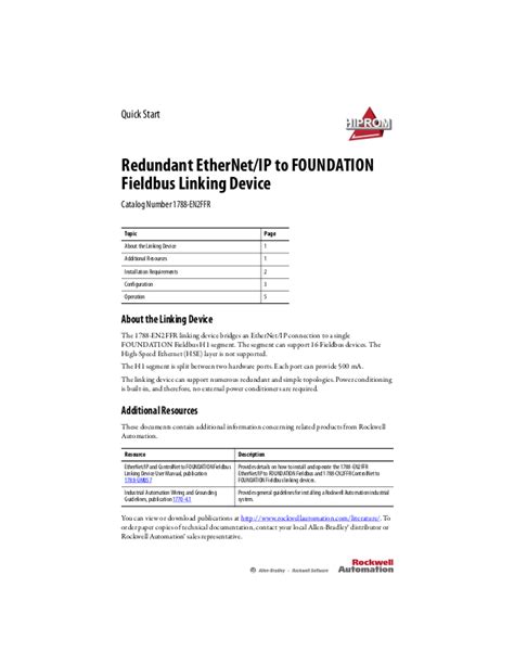 Rockwell Automation 1788-EN2FFR User Manual.