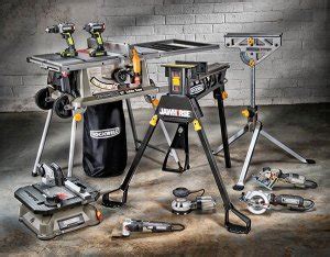 Rockwell Tools Promo Codes & Coupons March 2024 Discountube