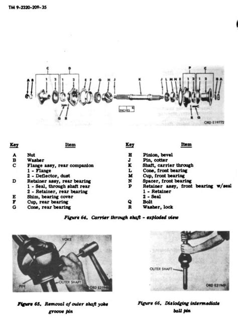 Rockwell inter axle lock service manual. - La depuración del magisterio nacional en la ciudad de málaga, 1936-1942.