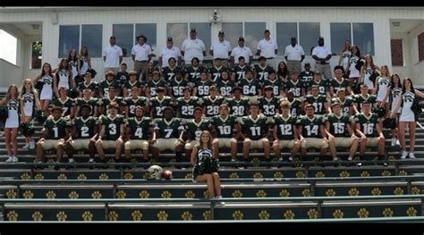 Rockwood High School (TN) Varsity Football