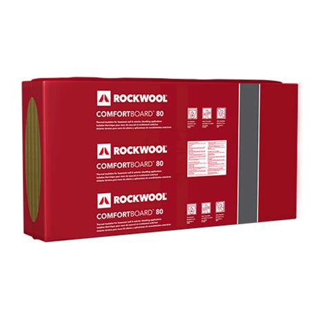 Rockwool Comfortboard 80 Price