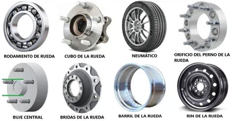 Rodamientos de Rueda en Español: Una Guía Definitiva para Conductores