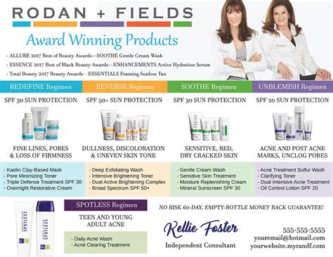 Rodan and Fields - Etsy Canada