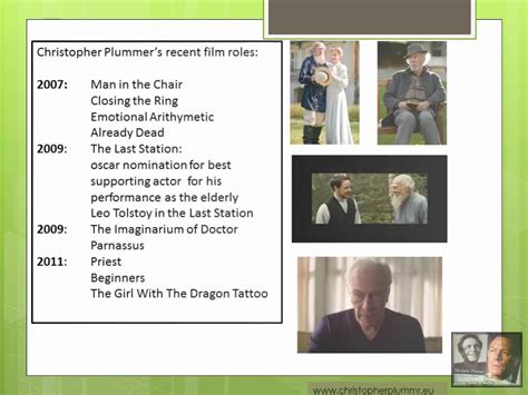 Roderick plummer biography of christopher