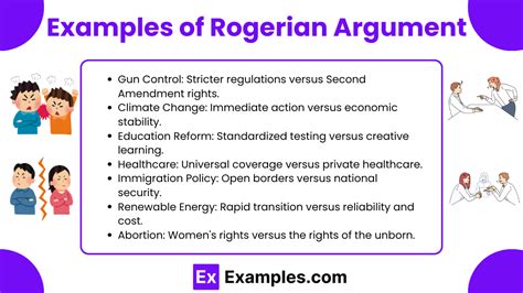 Rogerian Argument: Explanation and Example