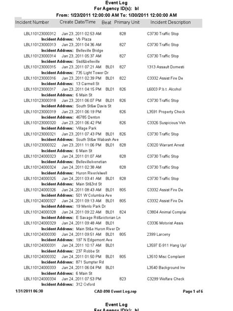 Rogers ar police dispatch log.  View logs from the past 24 hours, three da...