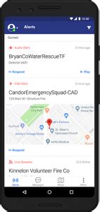 Rogers ar police dispatch log.  eDispatches captures the audio of your di...