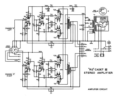 Rogers cadet iii stereo amplifier repair manual. - E preciso coragem para mudar o brasil.