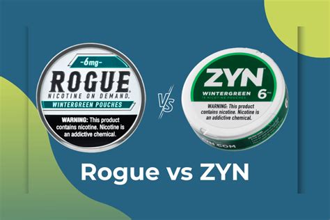 Rogue Zyns: Unlocking the Power of Unconventional Dental Health