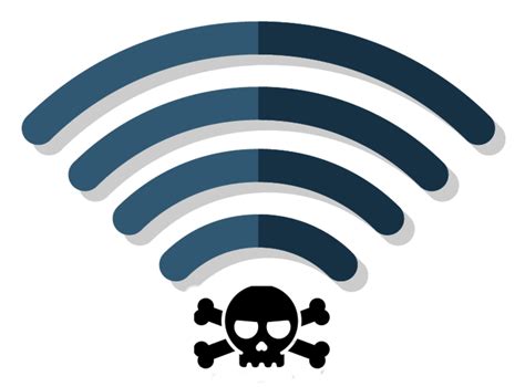 Rogue access point. An unauthorized (rogue) access point is a wireless access point connecting to a secure network without the system administrator’s knowledge. “Unauthorized wireless devices can be hidden within or connected to a computer or other system component, or can be connected directly to a network port or … 
