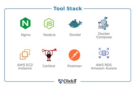 Rohankohli38/Deploy-Nodejs-Application-using-Bitbucket-and-AWS-Code …