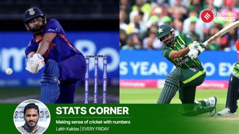 Rohit sharma record list