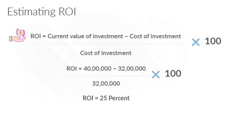 Roi real estate calculator. Things To Know About Roi real estate calculator. 