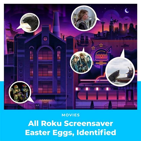 How many Easter eggs can you discover? The Roku City wallpaper is now available on all supported Roku devices. To add the wallpaper, go to settings > themes …. 