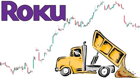 22 feb. 2020 ... Strong quarterly revenue forecast. Roku beat analyst expectations for revenue in the second quarter of 2023, and it forecast even stronger .... 